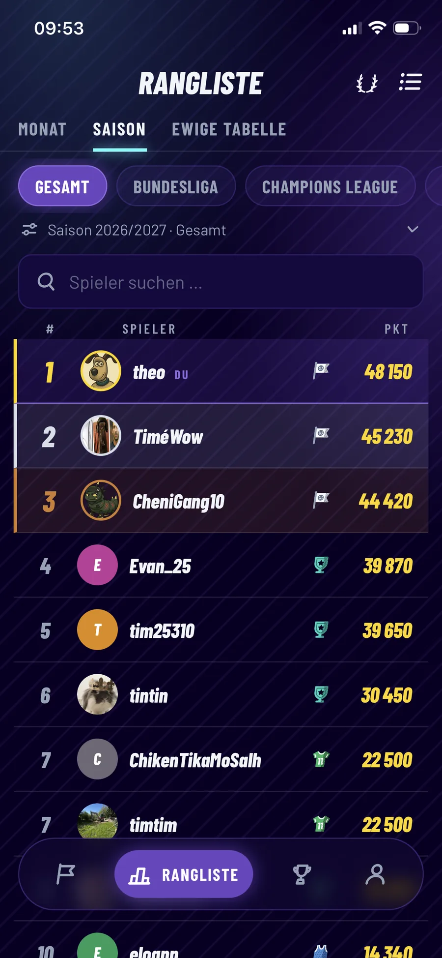 Rangliste