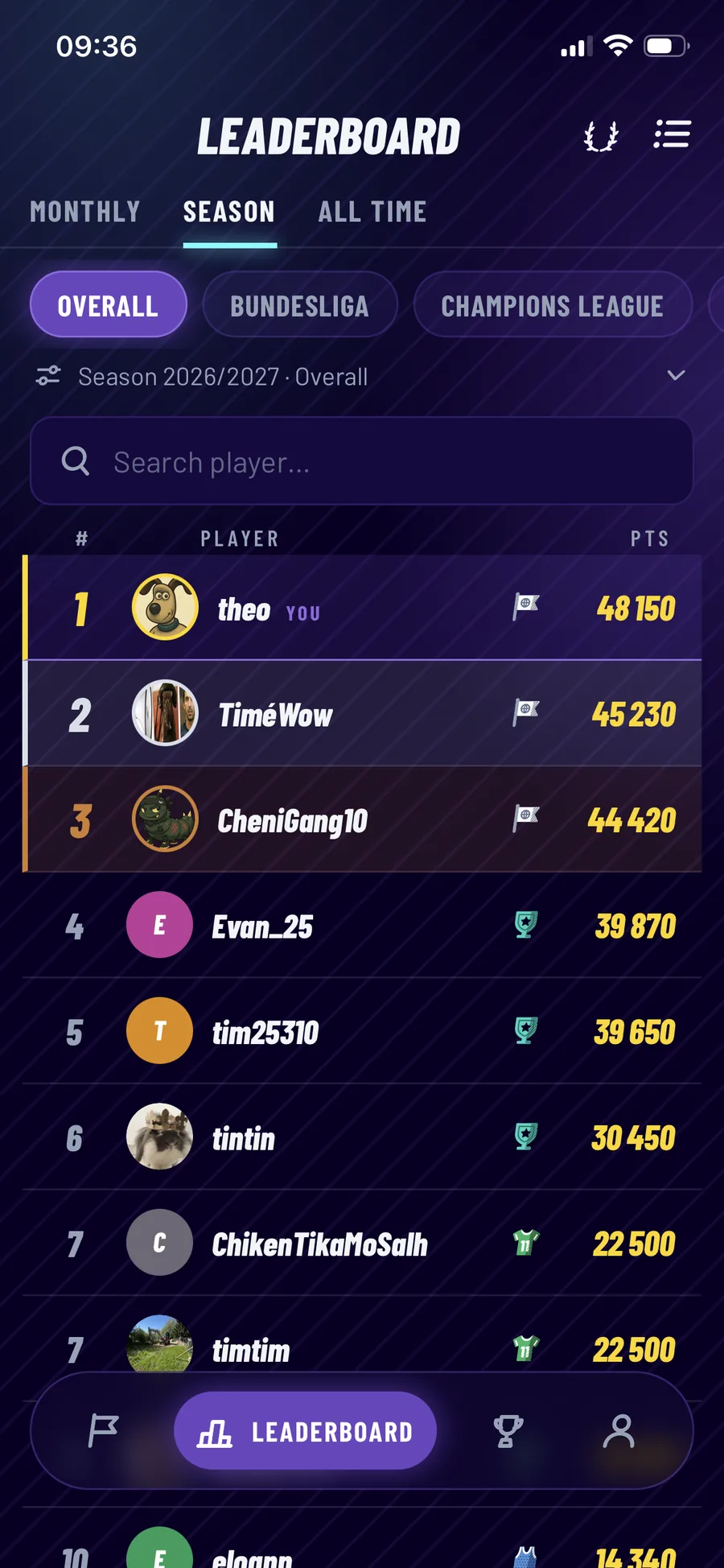 Leaderboard