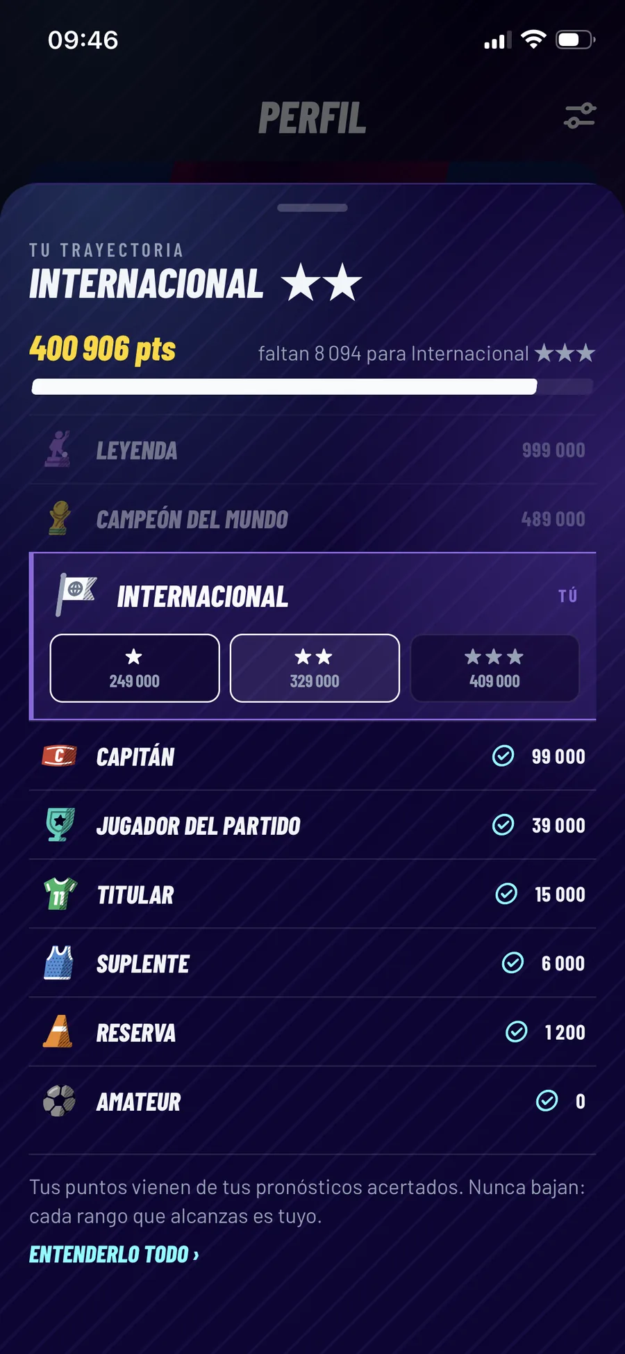 Nueve rangos que escalar