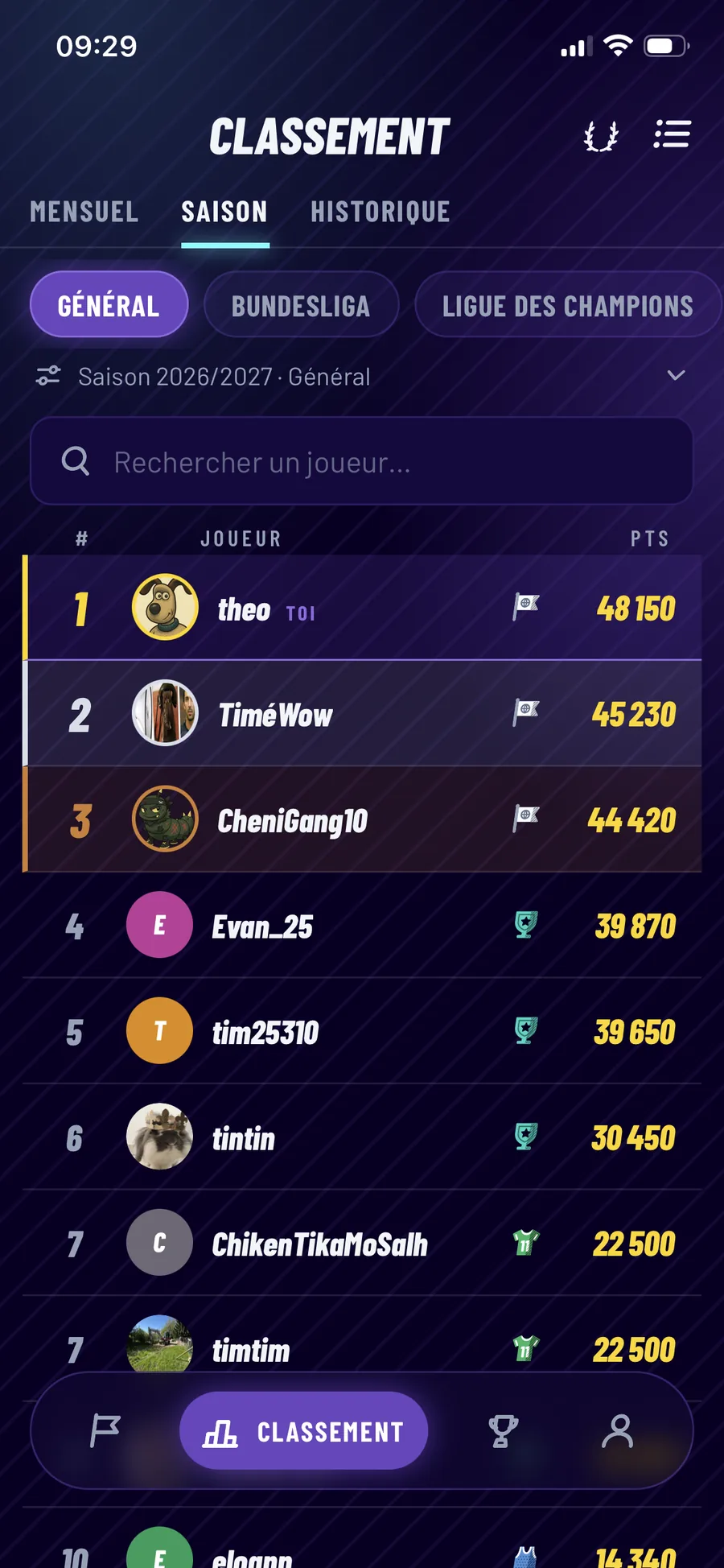 Classement