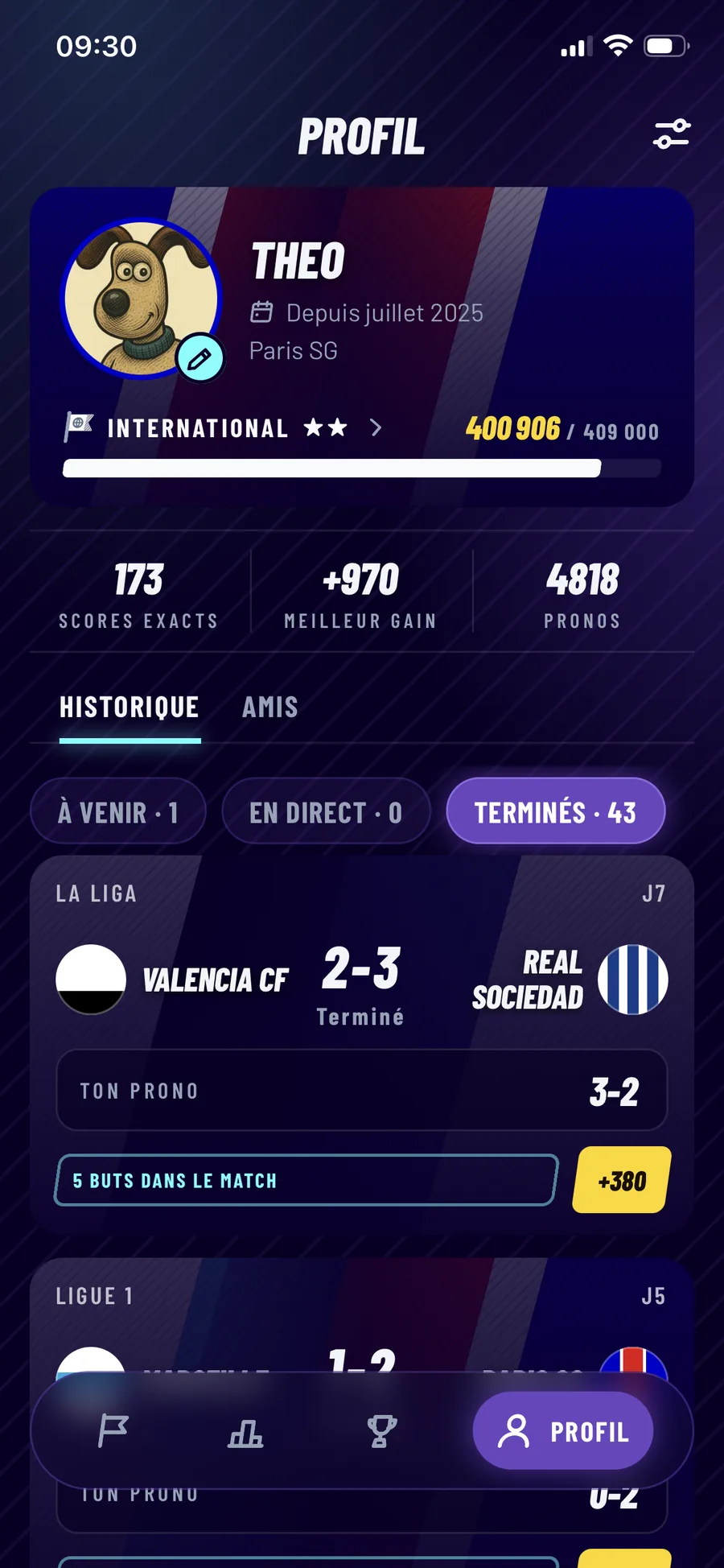 Profil