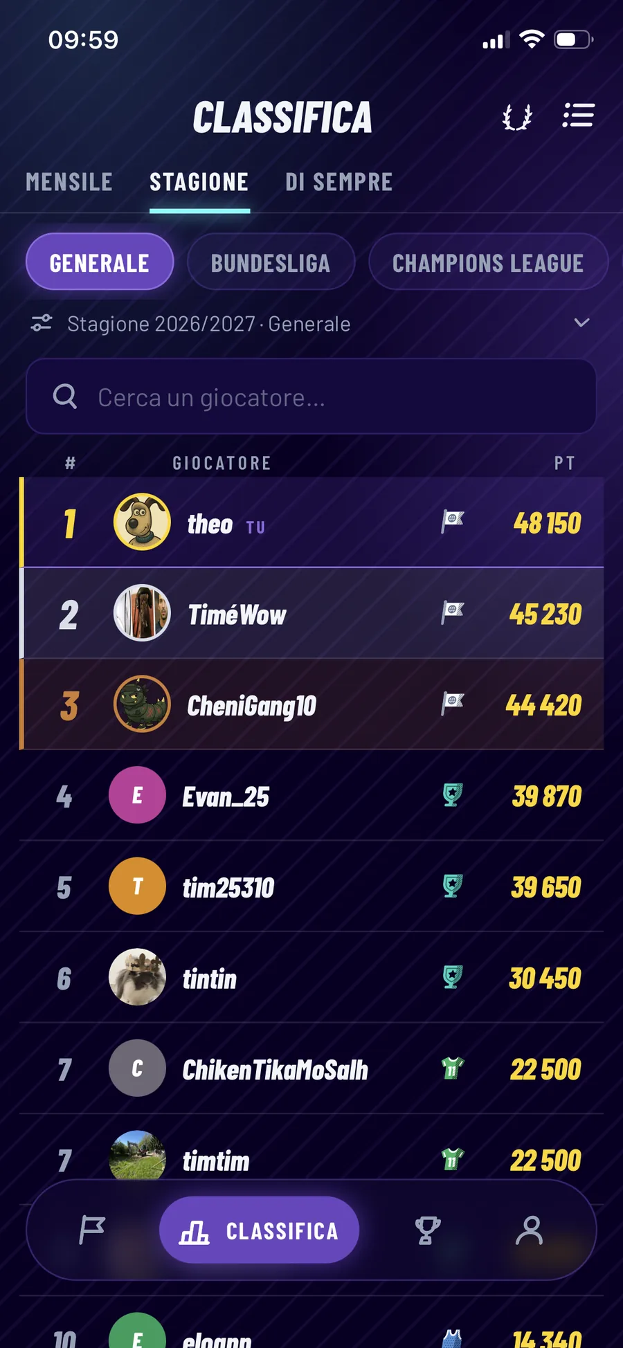 Classifica